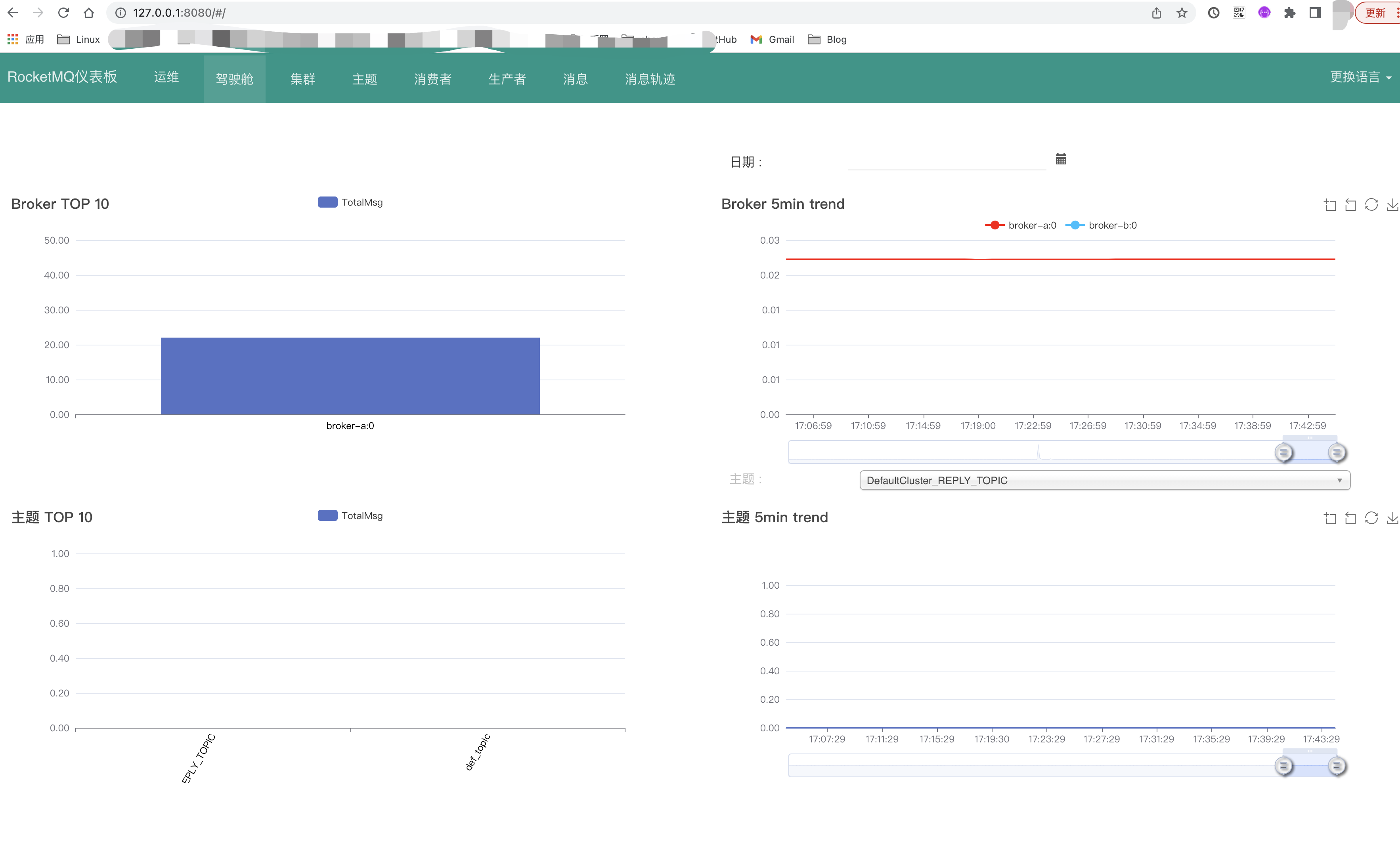 Docker RocketMQ Yusank s Site